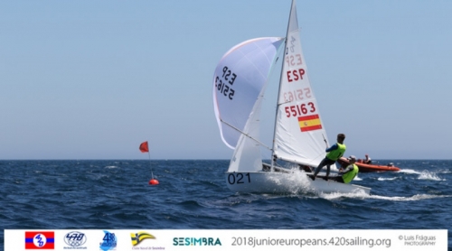 Campeonato Europeu de Júniores de Vela