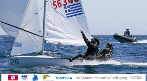 Campeonato Europeu de Júniores de Vela
